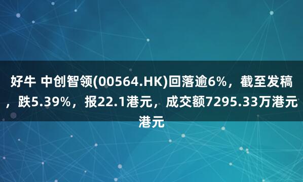 好牛 中创智领(00564.HK)回落逾6%，截至发稿，跌5.39%，报22.1港元，成交额7295.33万港元