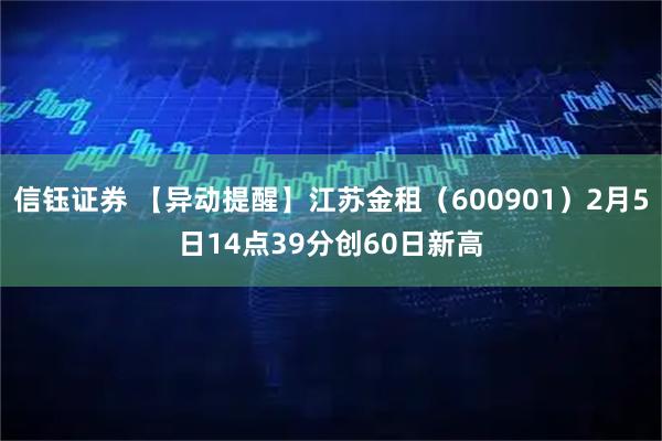 信钰证券 【异动提醒】江苏金租（600901）2月5日14点39分创60日新高