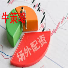 配资投资:炒股交易软件-市场监管总局召开企业公平竞争座谈会